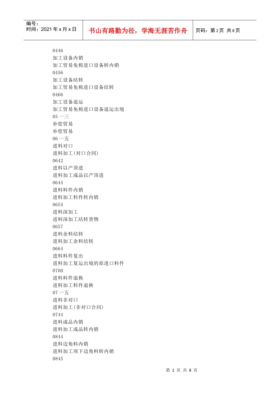 国际贸易方式与代码_第2页