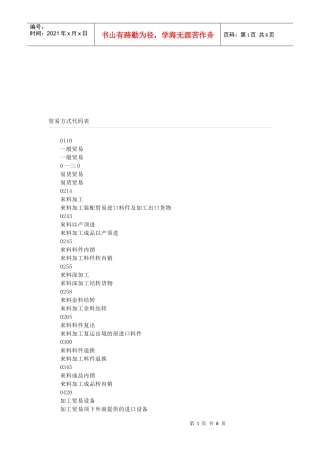国际贸易方式与代码