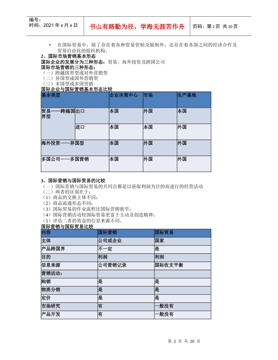 国际市场营销导论_第2页