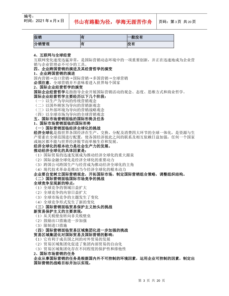 国际市场营销导论_第3页
