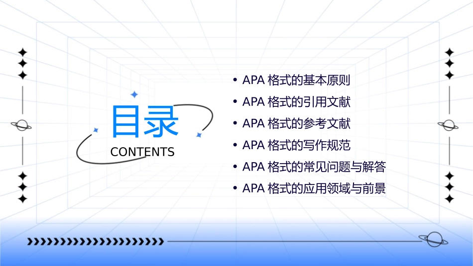 引用文献APA格式课件_第2页