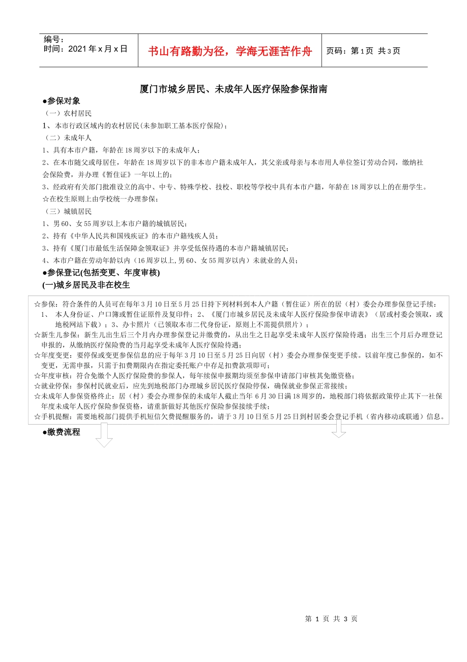 厦门市城镇居民医疗保险参保指南_第1页