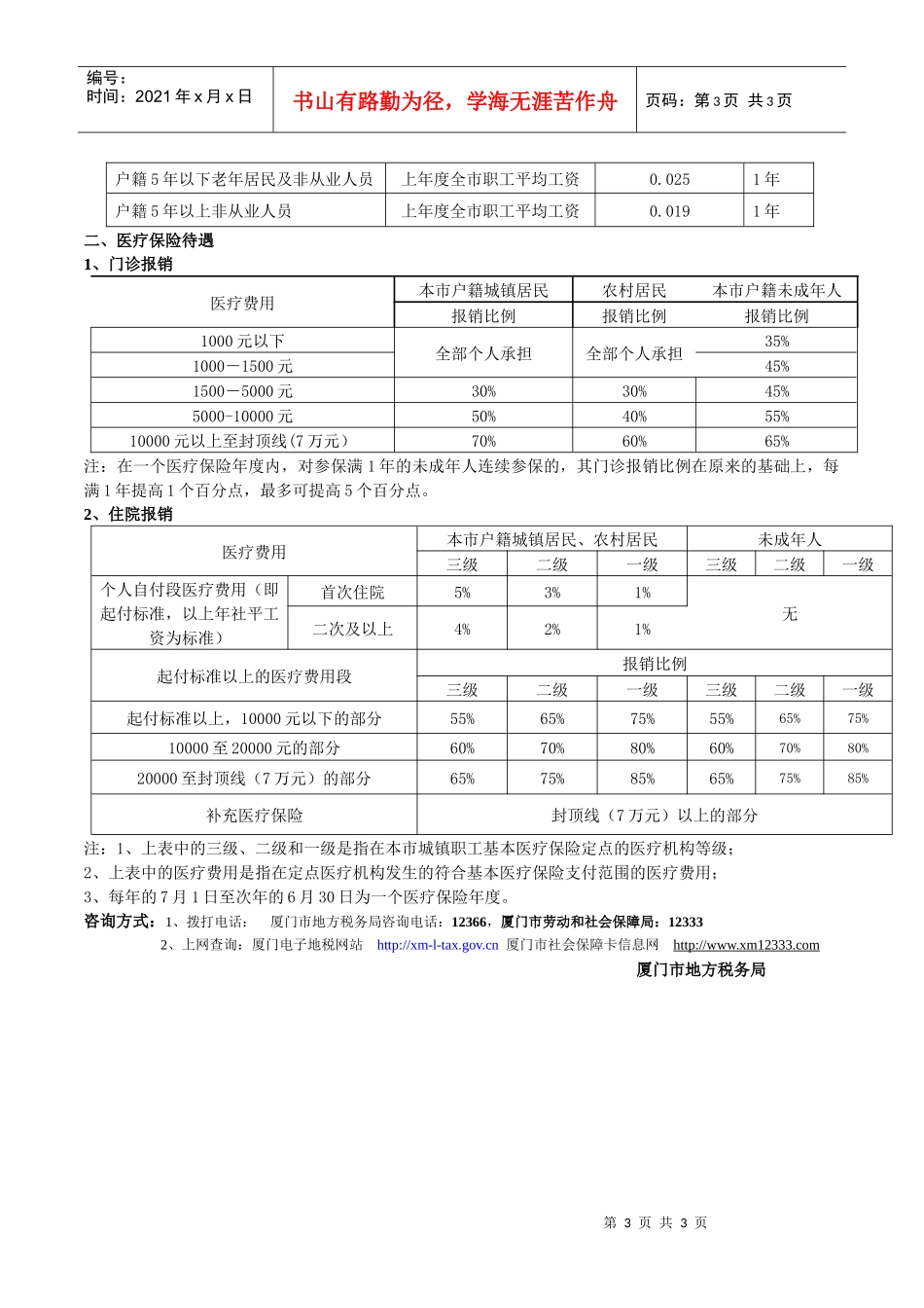 厦门市城镇居民医疗保险参保指南_第3页