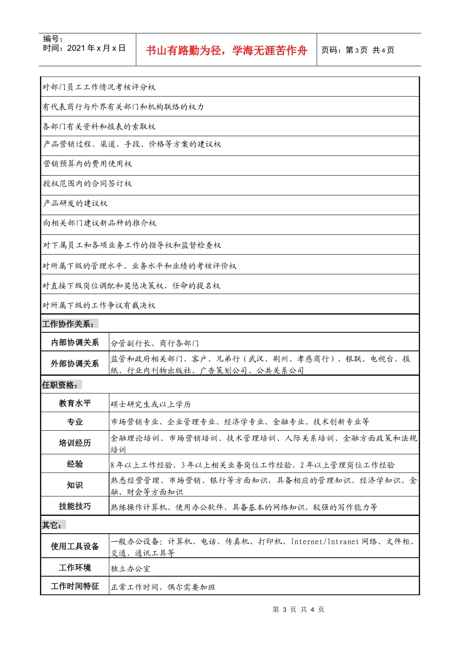 商业银行市场营销部经理岗职务说明书_第3页