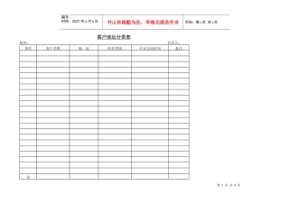 客户地址分类表(2)