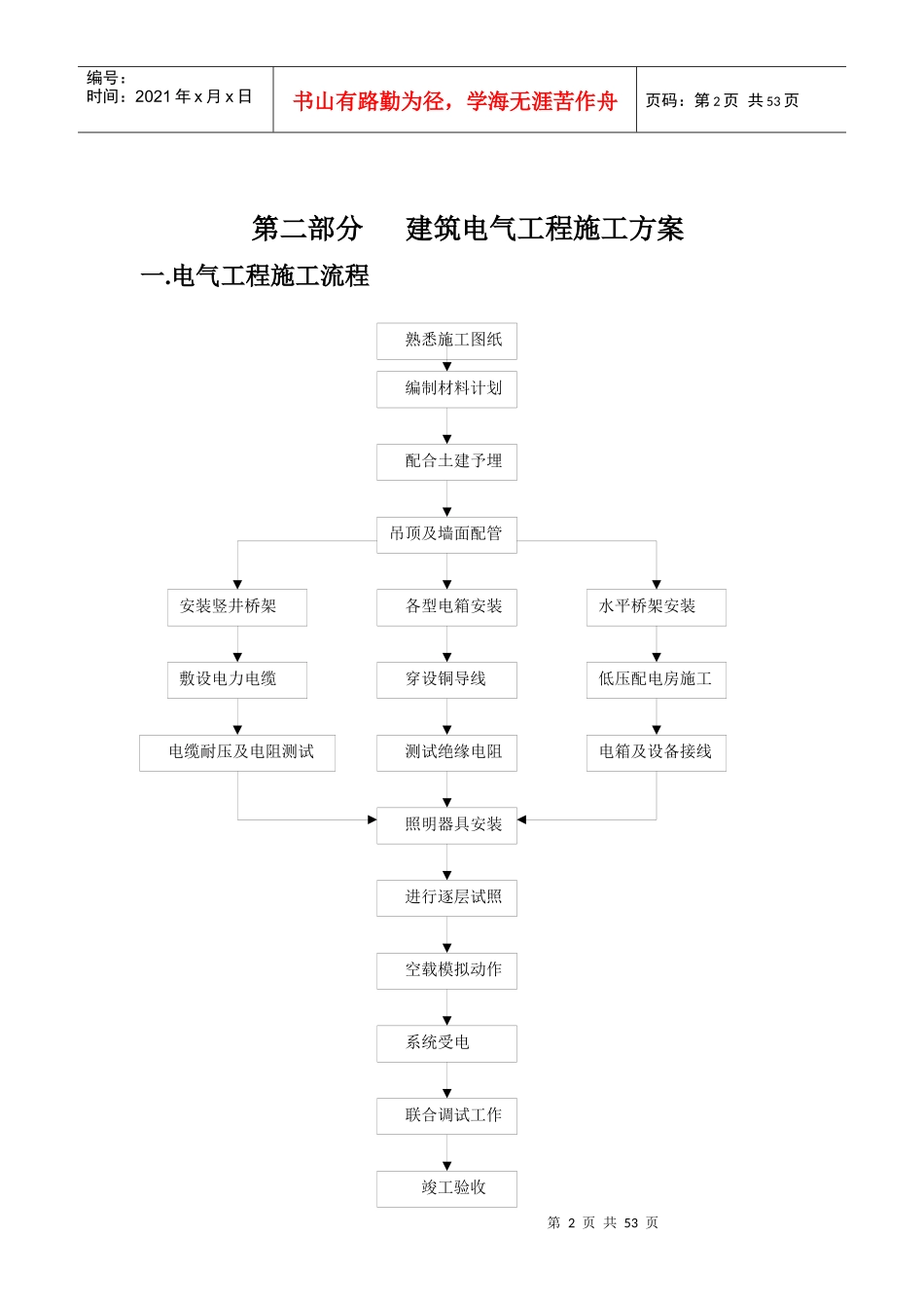 上海中际航运中心洋山深水港生活区施工方案_第2页