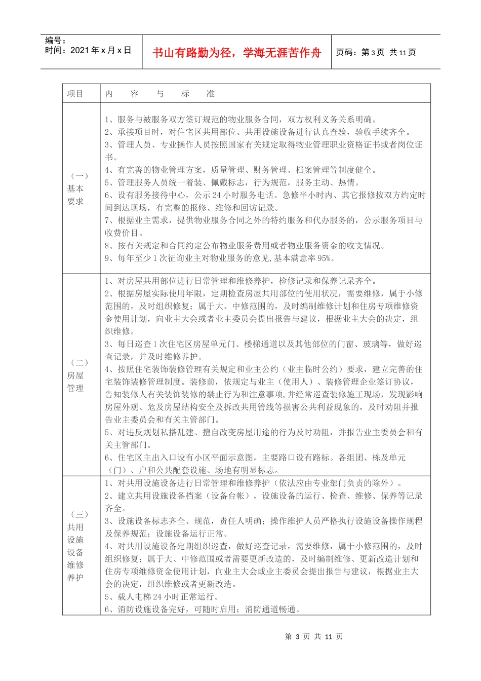 合肥市住宅小区物业服务收费管理实施细则_第3页