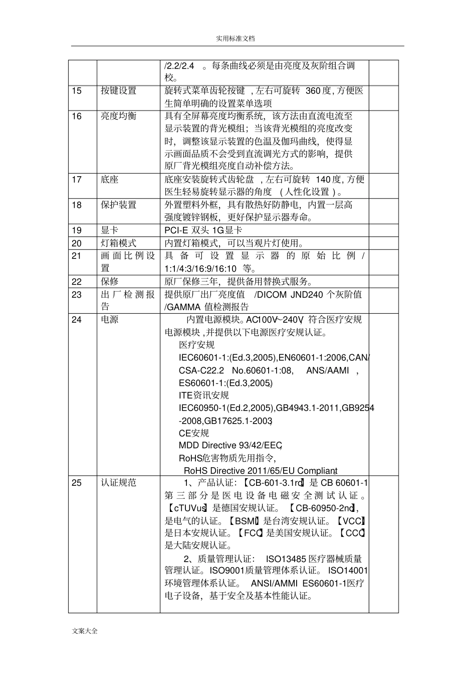 医用显示器招标全参数_第2页