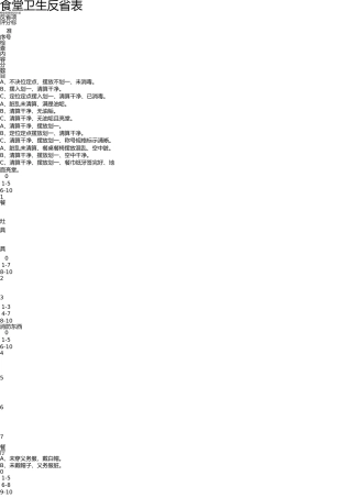 学校食堂卫生检查表 
