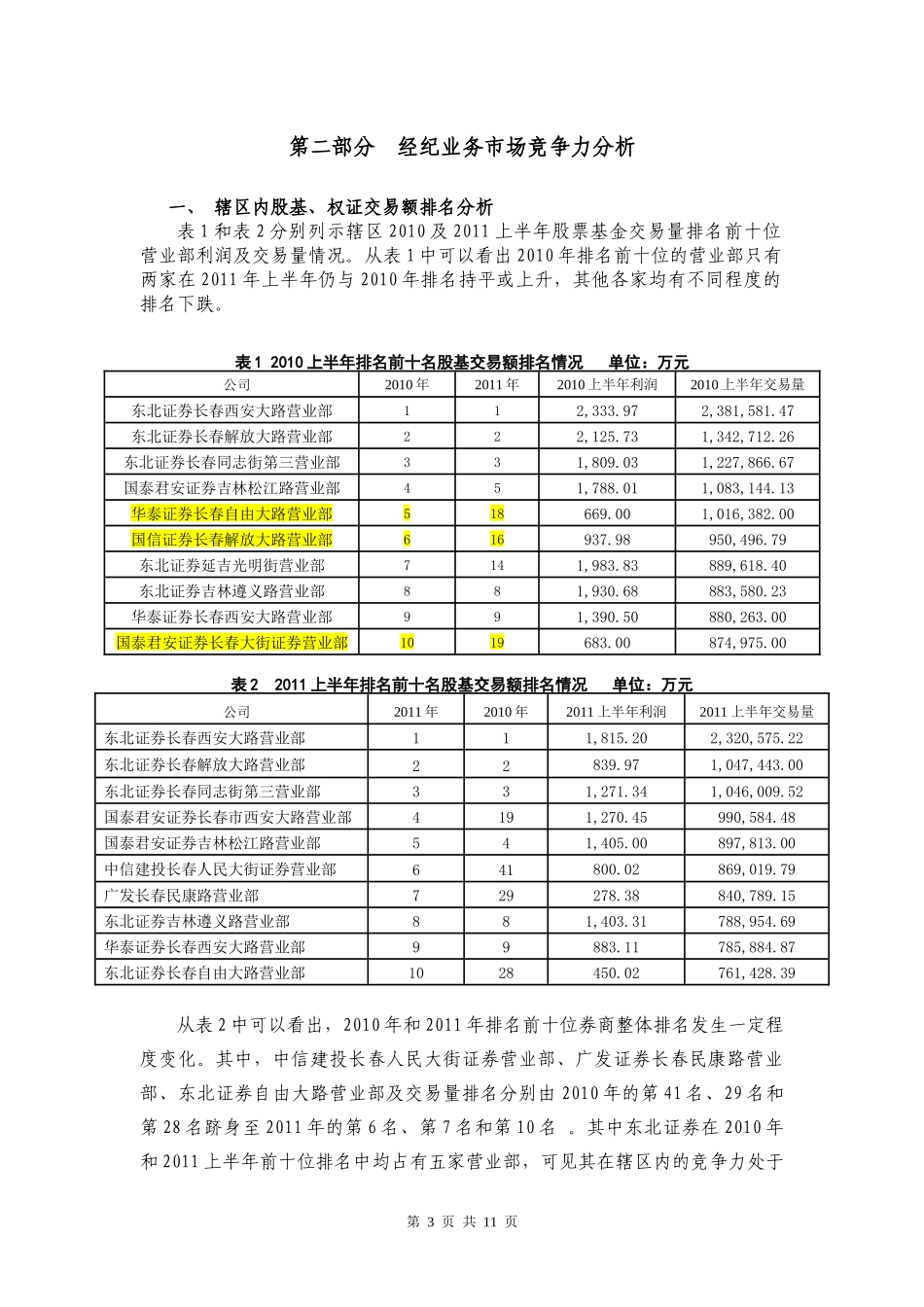 XXXX上半年经纪业务分析报告_第3页