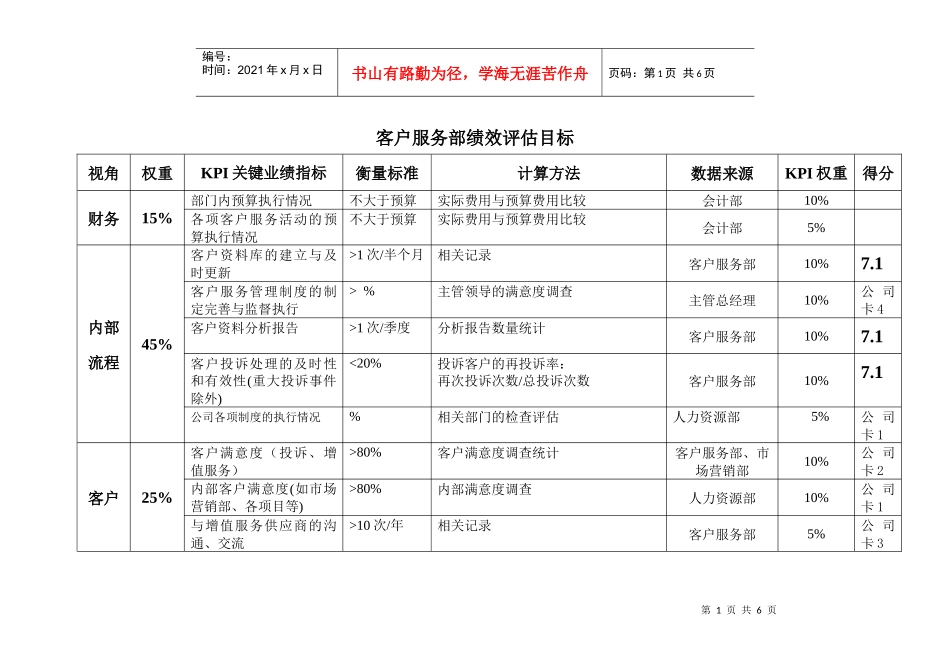 Reference_绩效评估工具-客户服务部(doc)_第1页