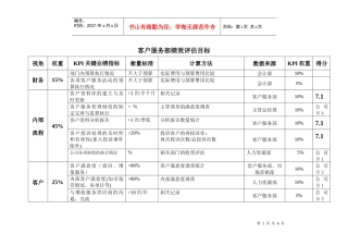 Reference_绩效评估工具-客户服务部(doc)