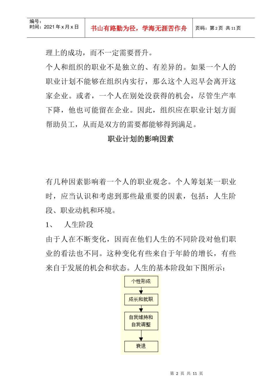 个人职业计划的制定_第2页