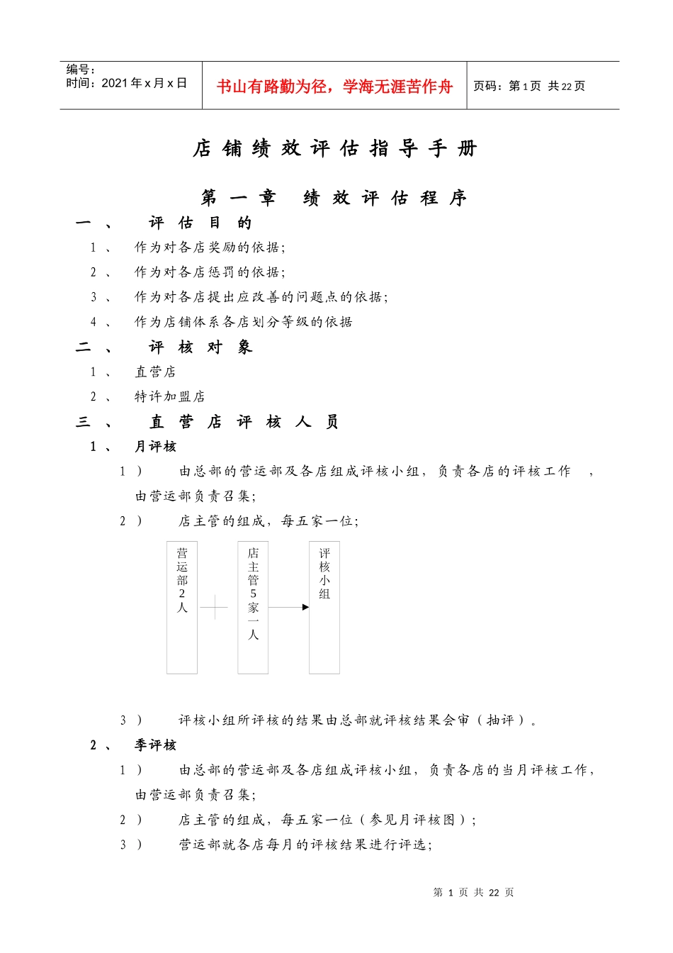 店铺绩效评估指导_第1页