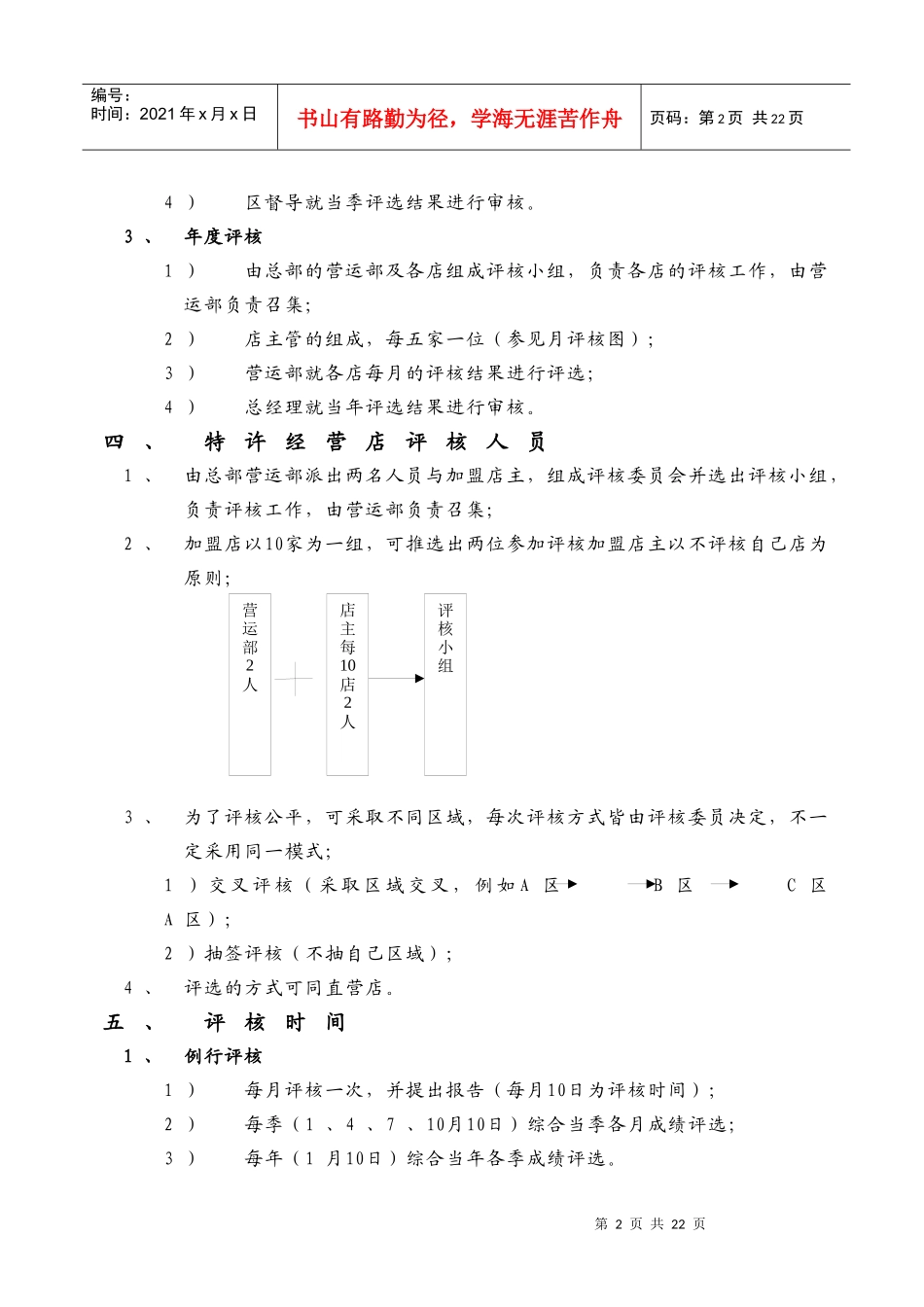 店铺绩效评估指导_第2页