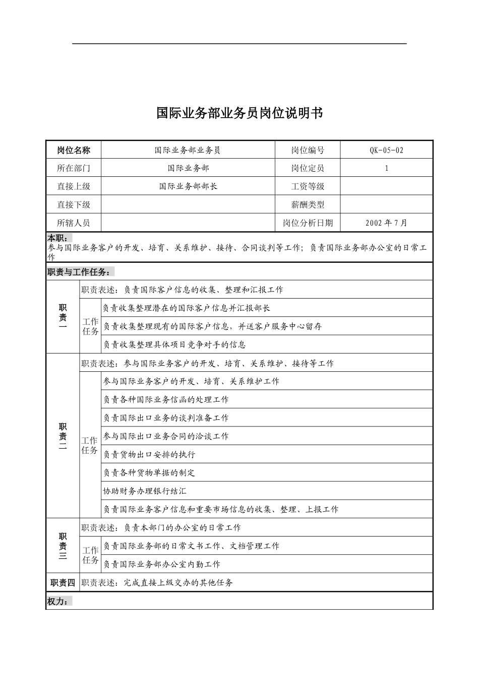 乾坤木业公司国际业务部业务员岗位说明书_第1页
