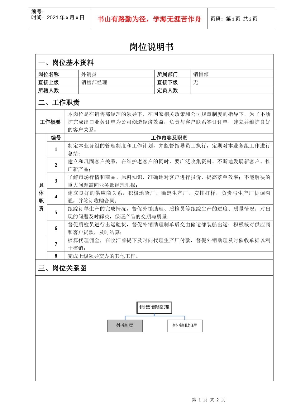 外贸销售员岗位说明书_第1页