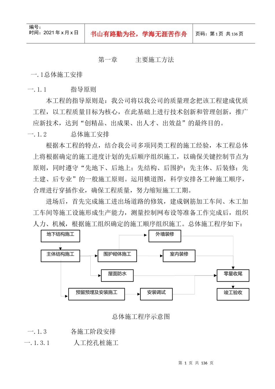 咸宁核电接待中心施工方案zhong_第1页