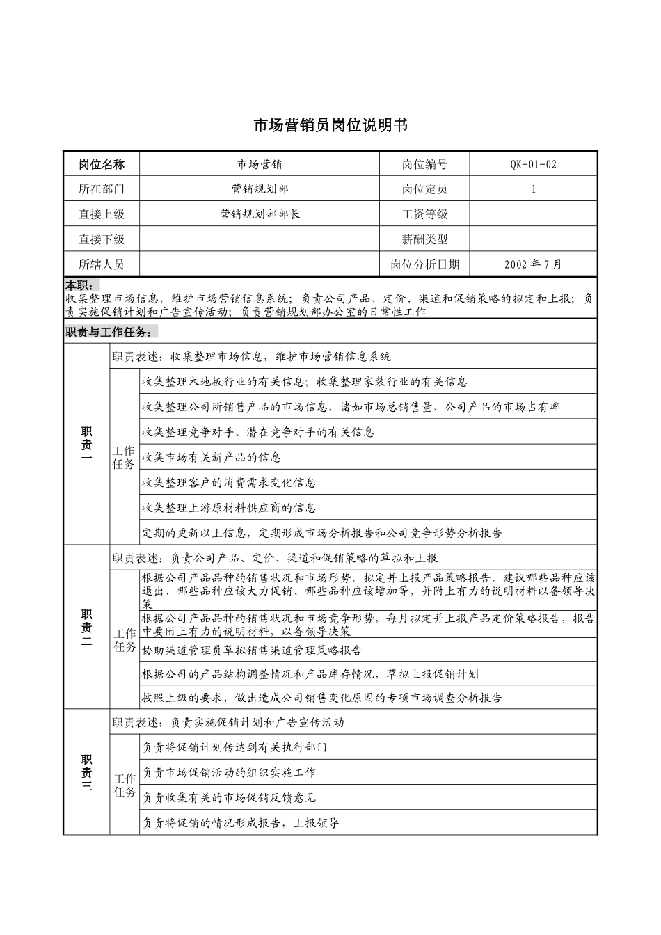 建材行业-营销规划部-市场营销员岗位说明书_第1页