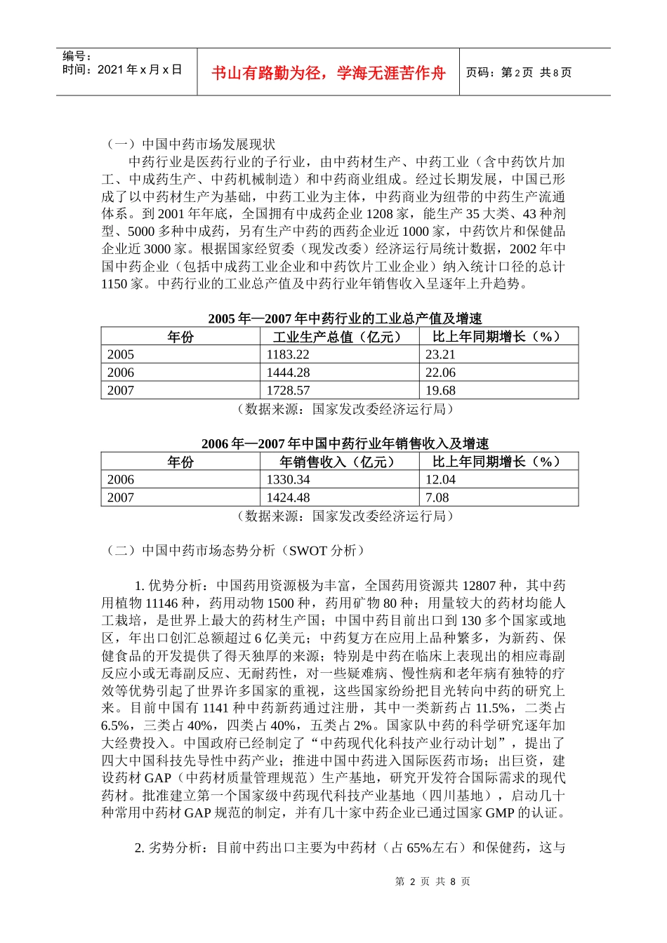 《国内外中药市场分析》摘要_第2页