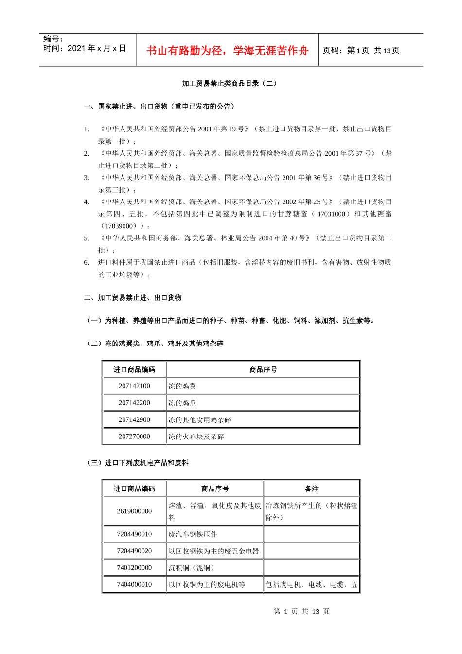 加工贸易禁止类商品目录（二）_第1页