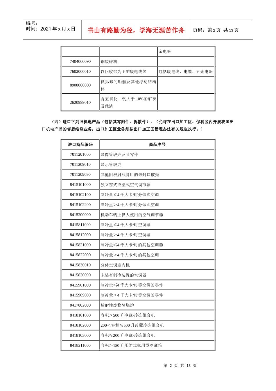 加工贸易禁止类商品目录（二）_第2页