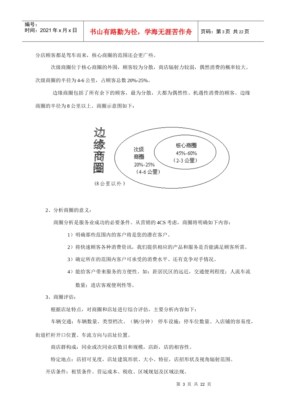 加盟店经营操作手册(1)_第3页