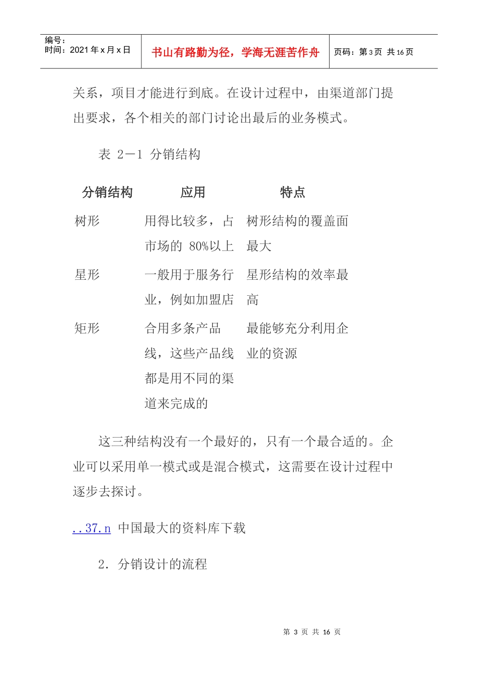 分销网络结构设计方案_第3页