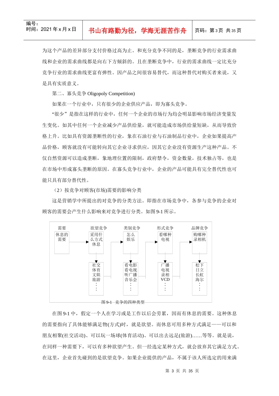 101000101111竞争性市场营销战_第3页