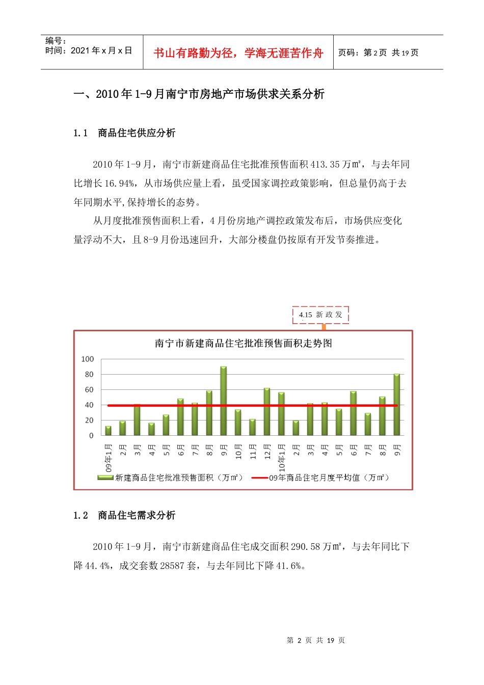XXXX年1-9月南宁市房地产市场分析_第3页