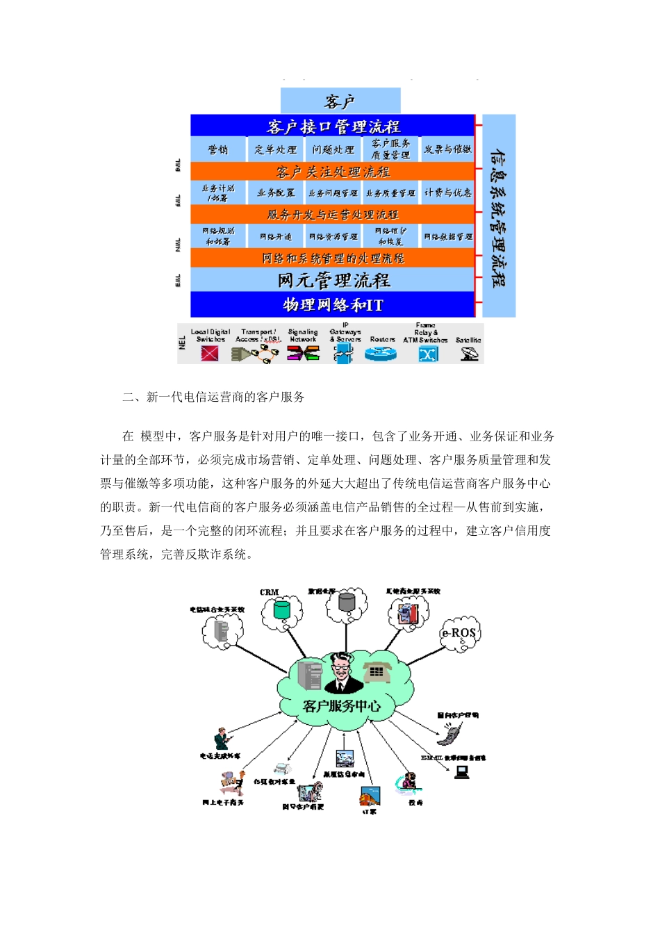客户关注点分析_第3页