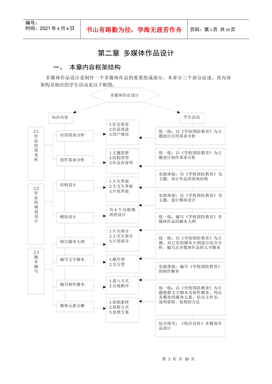 《多媒体技术应用教参》_第1页