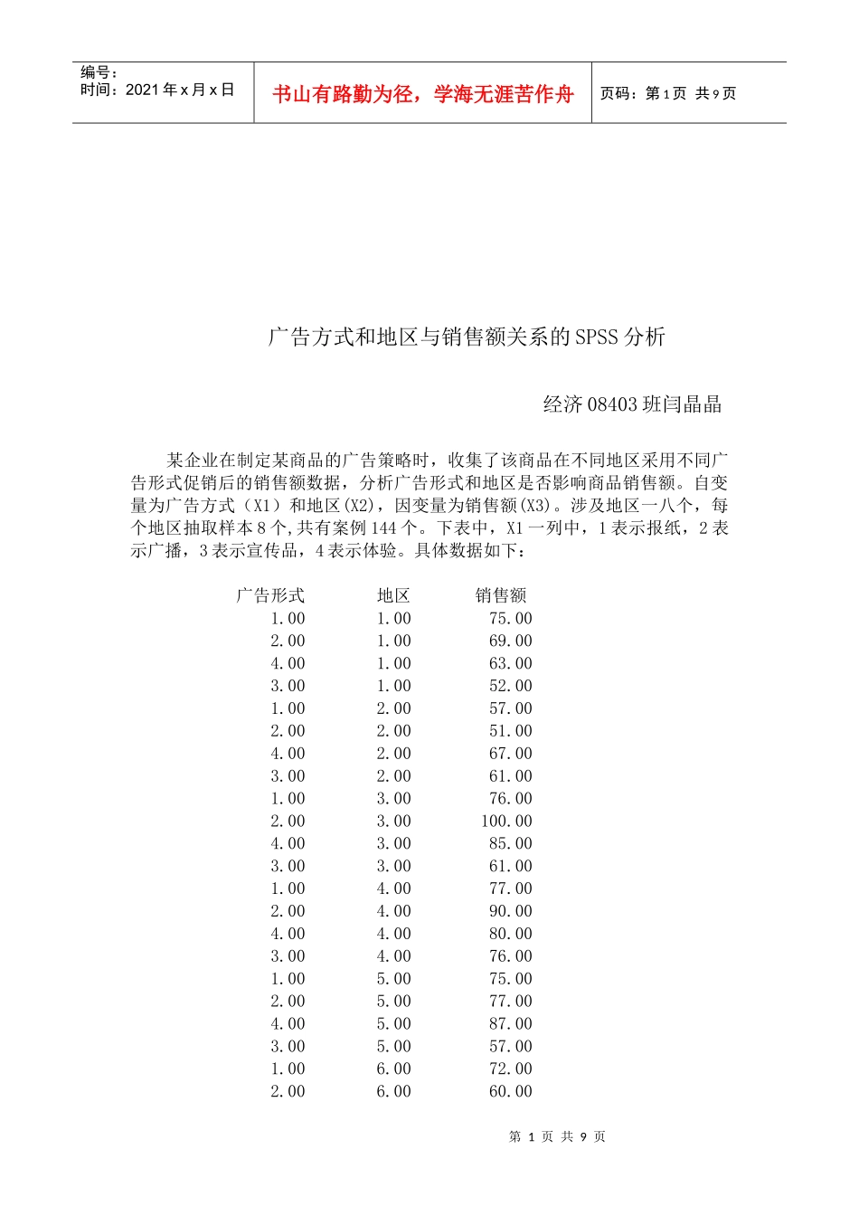 广告方式地区与销售额关系的SPSS分析_第1页