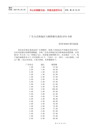 广告方式地区与销售额关系的SPSS分析