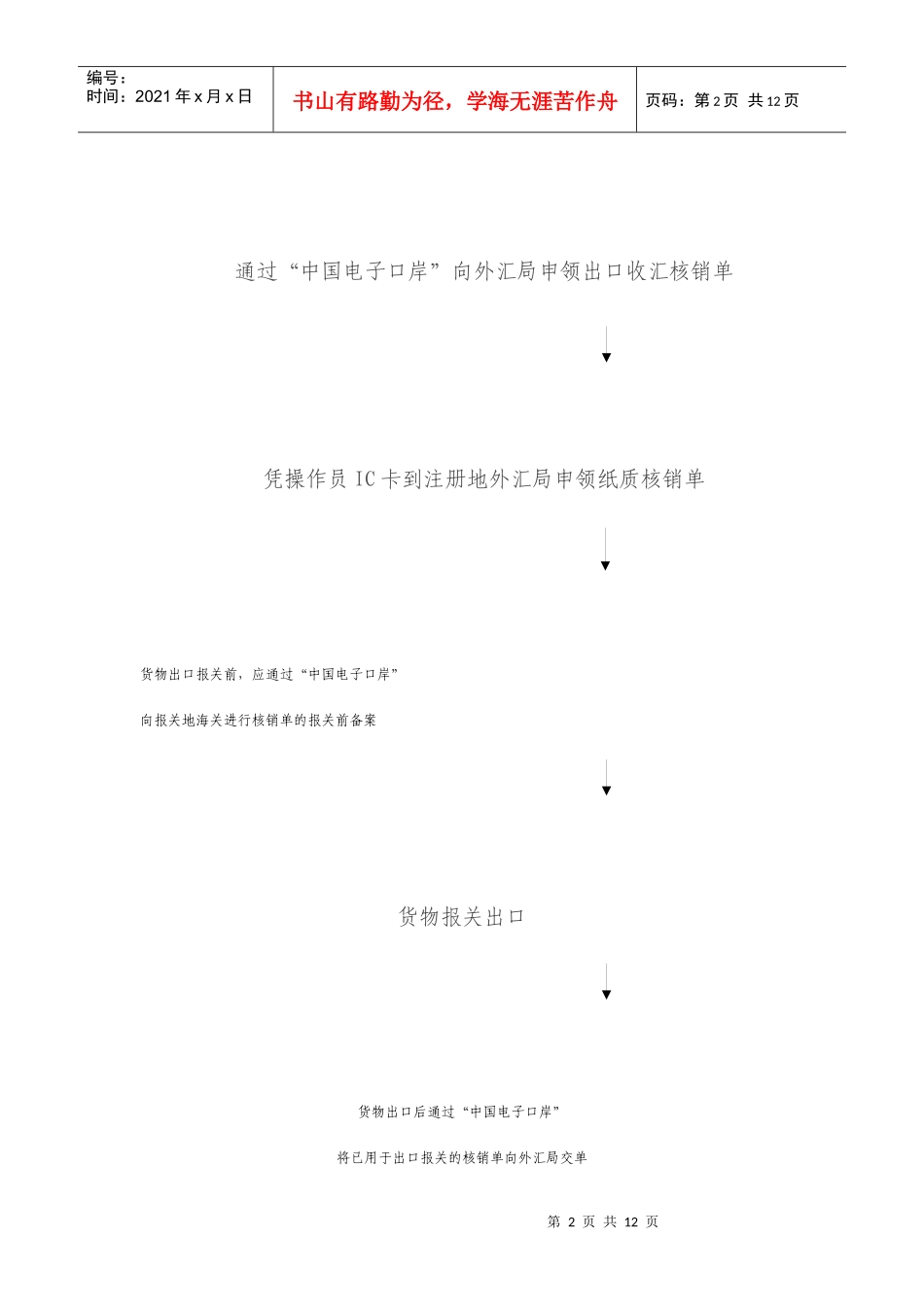 出口收汇核销操作指南_第2页