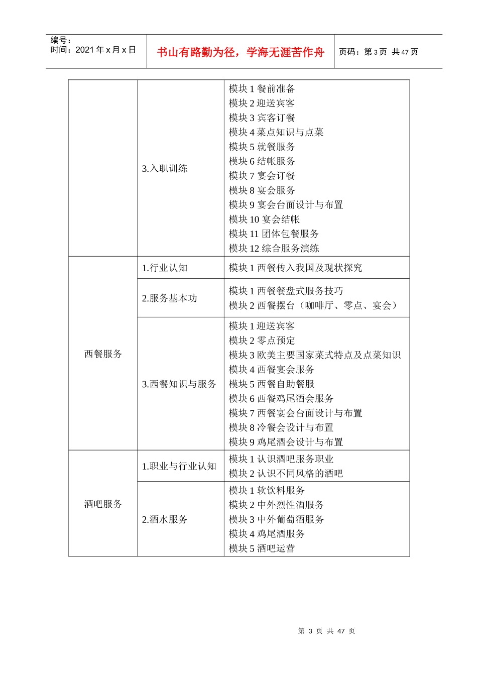 中职《餐饮服务与管理实务》项目课程的开发与设计-餐饮服务与管理48页_第3页