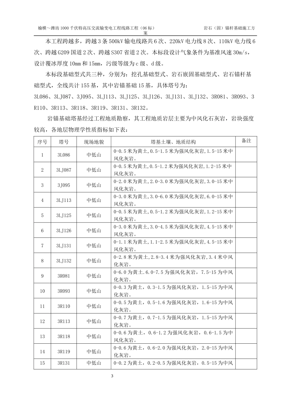 岩石锚杆基础施工方案_第3页