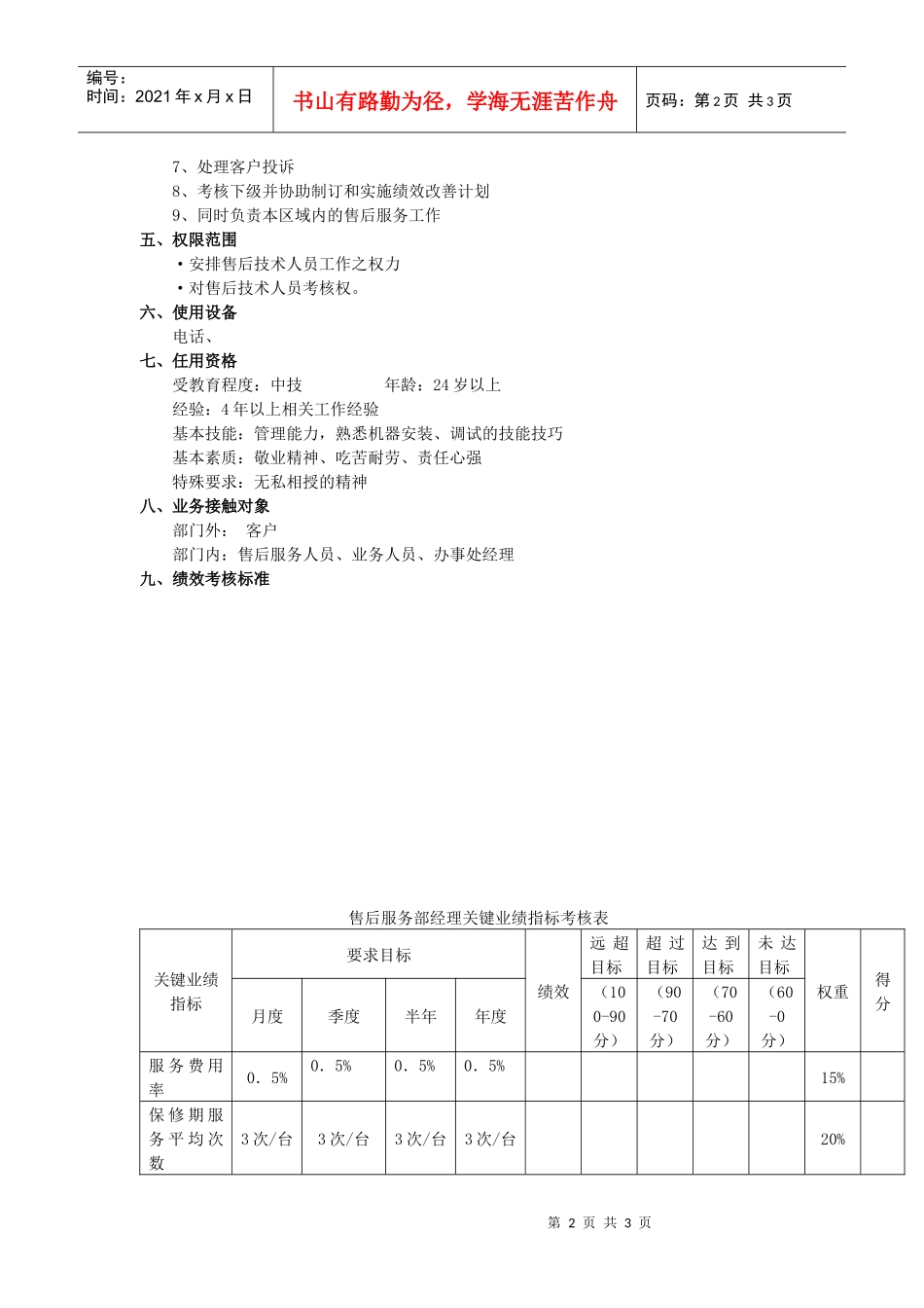 售后服务经理工作说明书_第2页