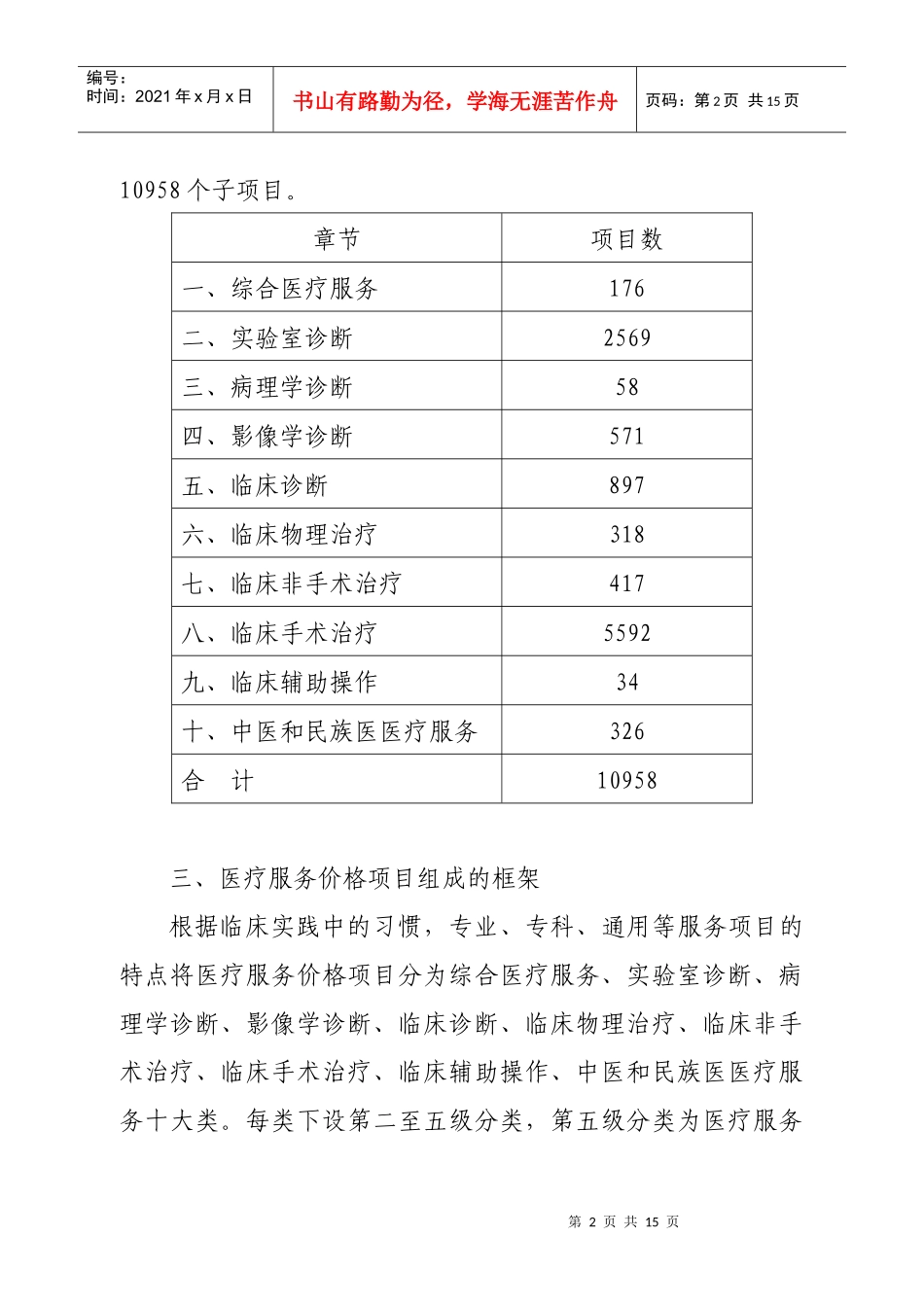 全国医疗服务价格项目规范XXXX版_第2页