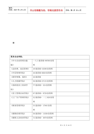 客户经理素质专项培训