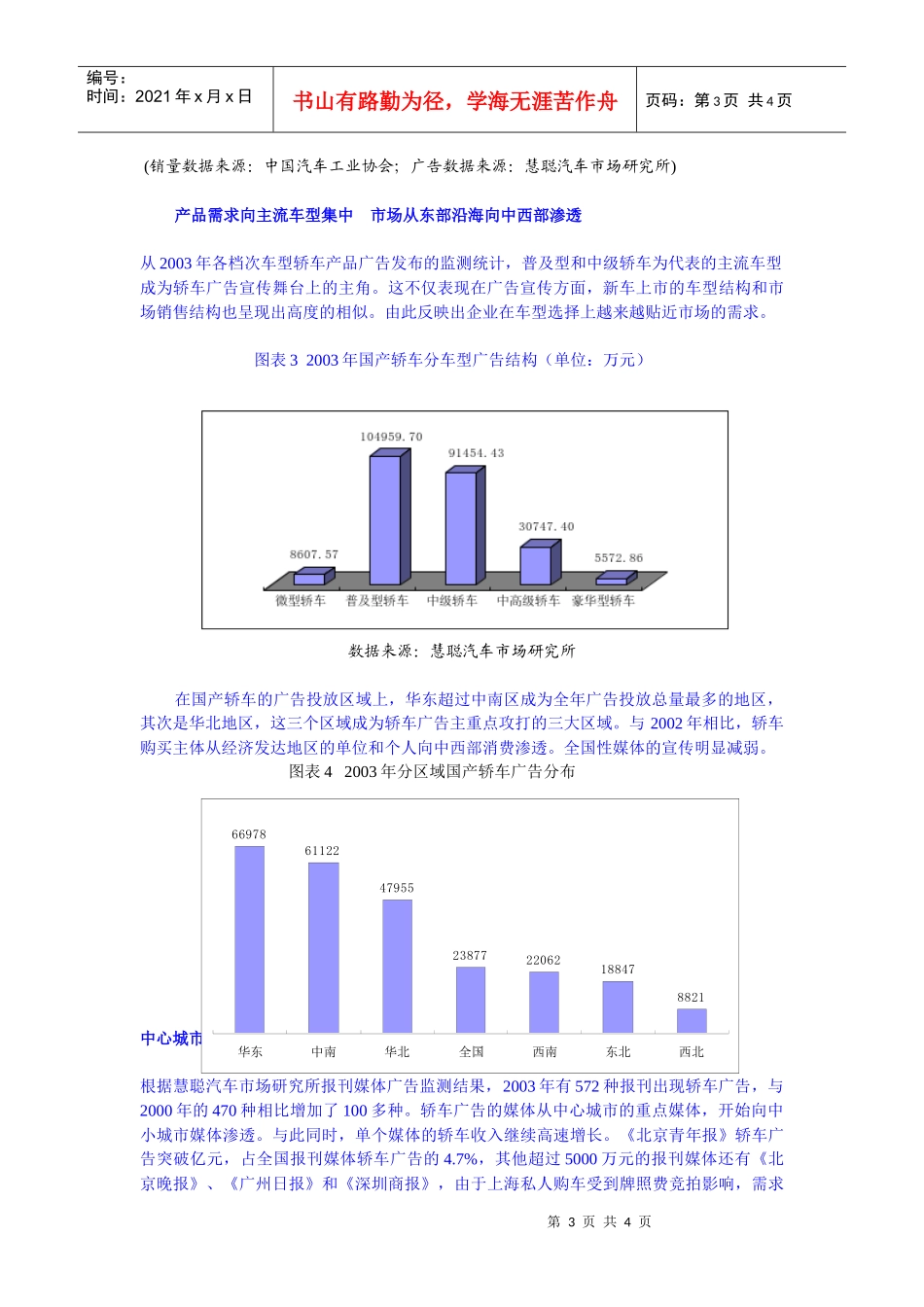 从广告看轿车市场DOC-4P_第3页