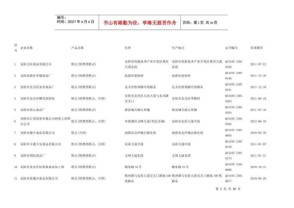a河南省烘焙客户资料617家完整wcgpa_第1页