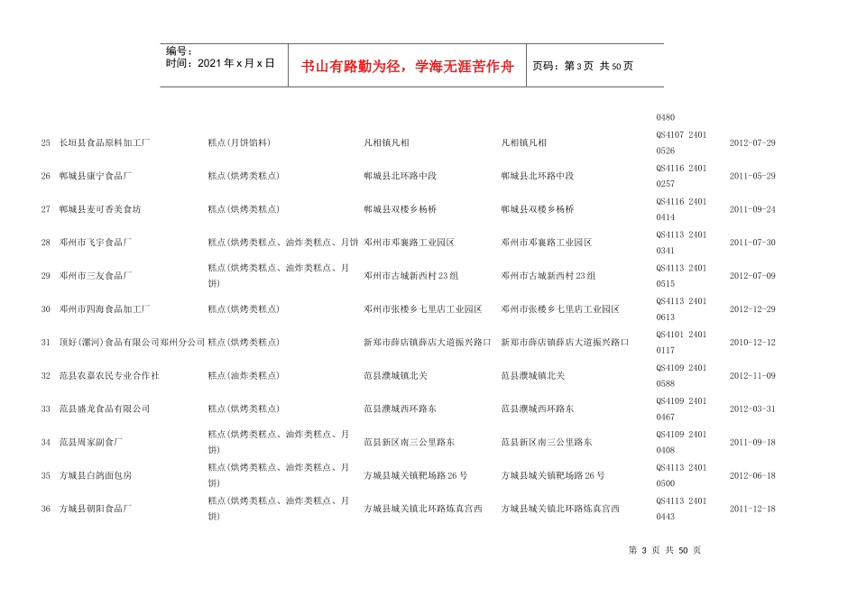 a河南省烘焙客户资料617家完整wcgpa_第3页