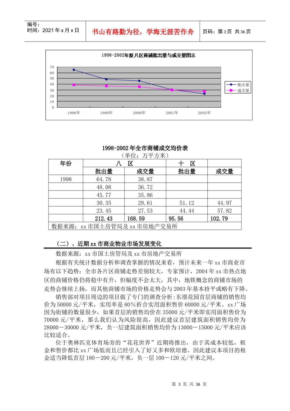 广州某商业广场营销执行方案doc37_第3页