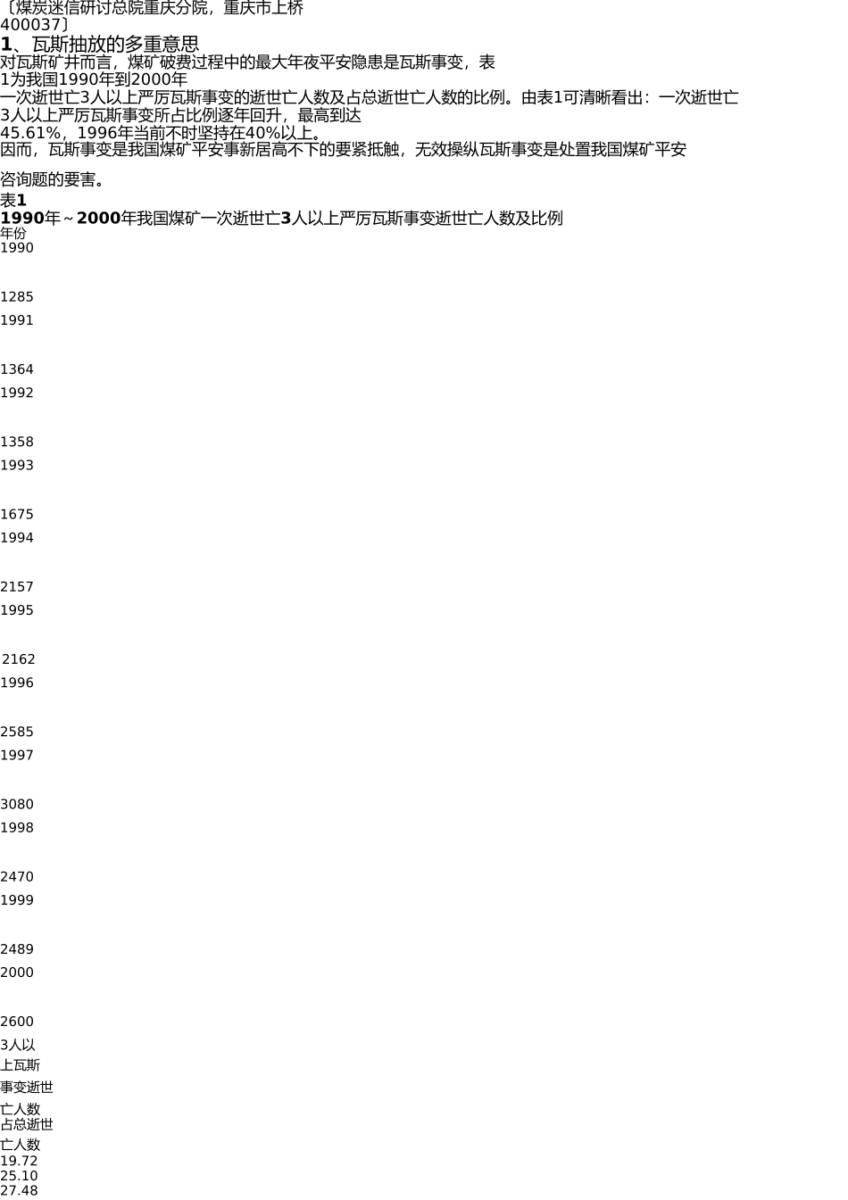 为何要进行瓦斯抽放-国家安全生产监督管理总局 _第2页