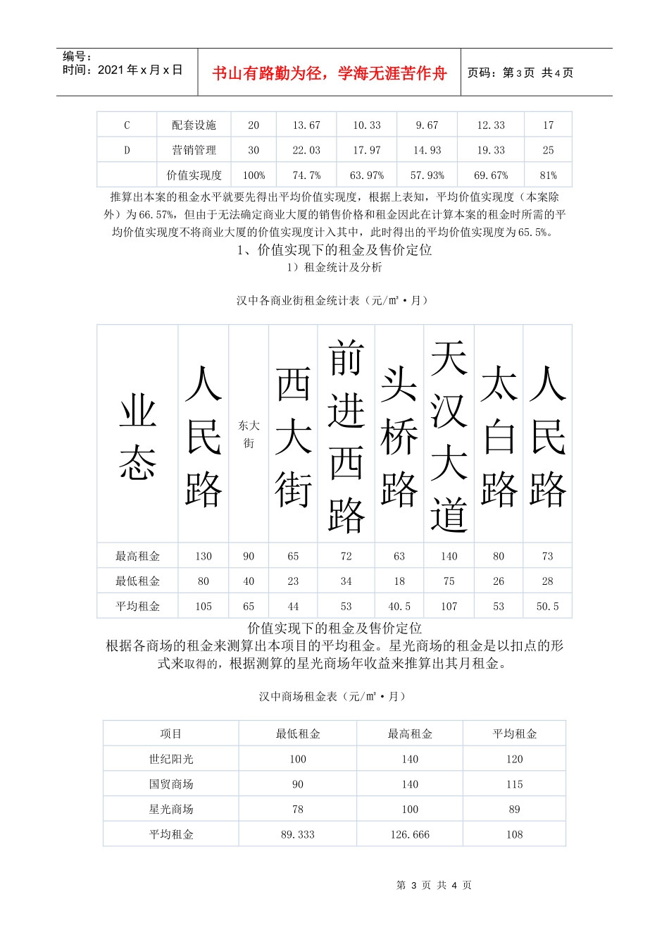 商铺租金及售价定位_第3页