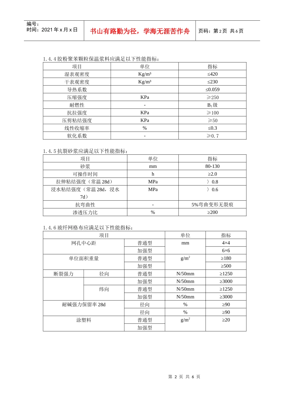 内墙聚苯颗粒专项施工方案_secret_第2页