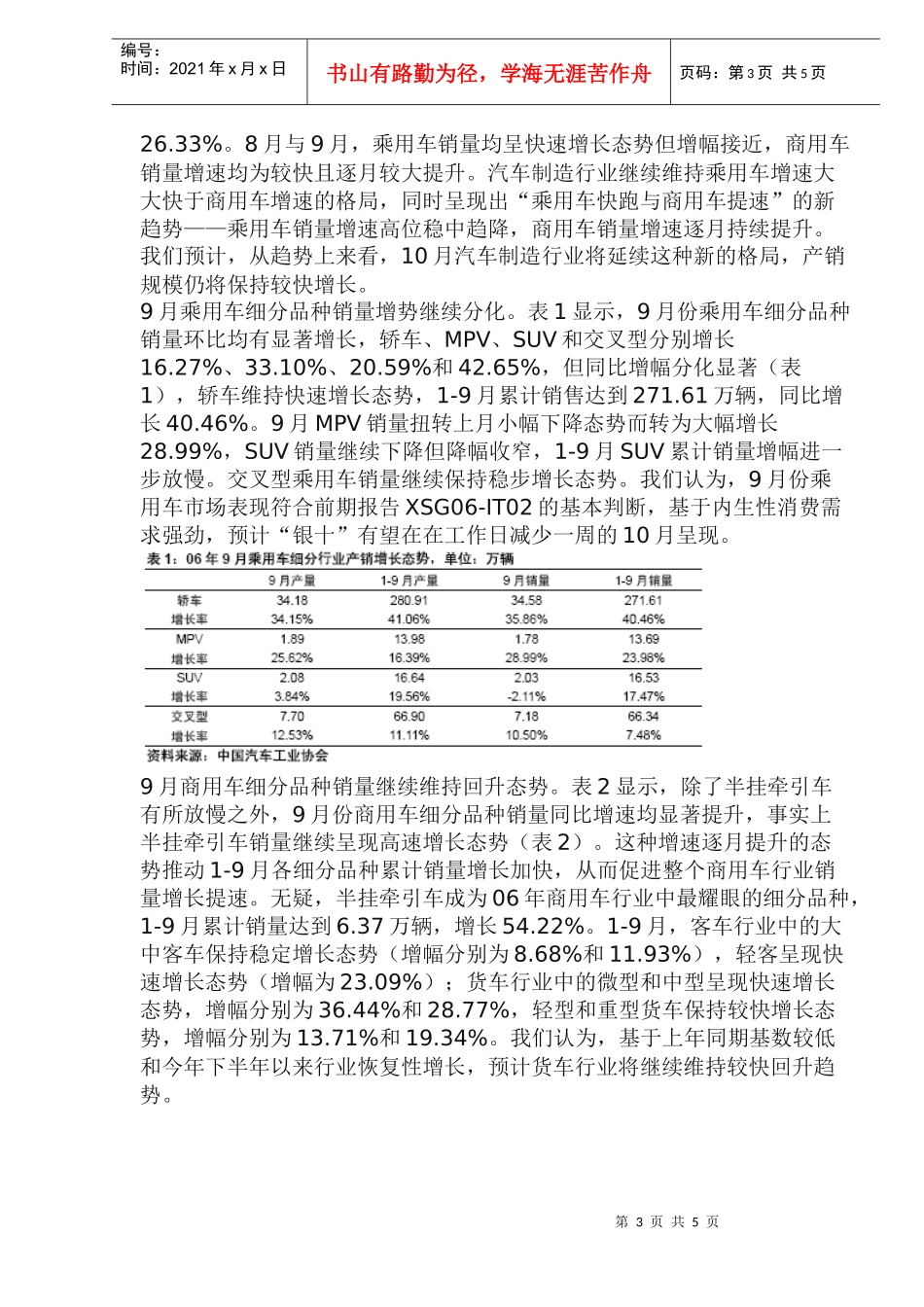 06年9月中国汽车产销数据分析_第3页