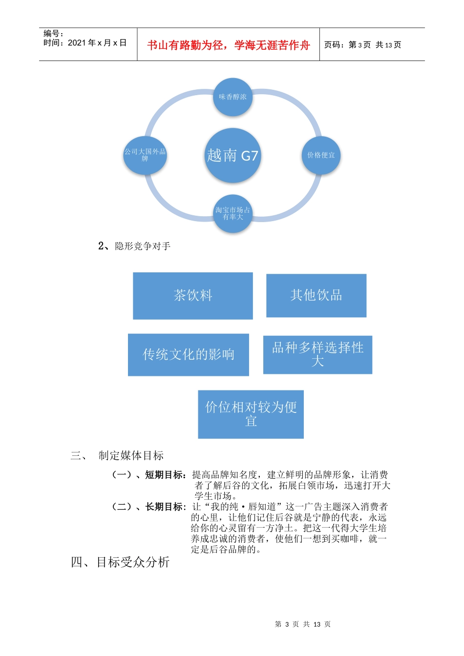 后谷咖啡广告媒介发布安排_第3页