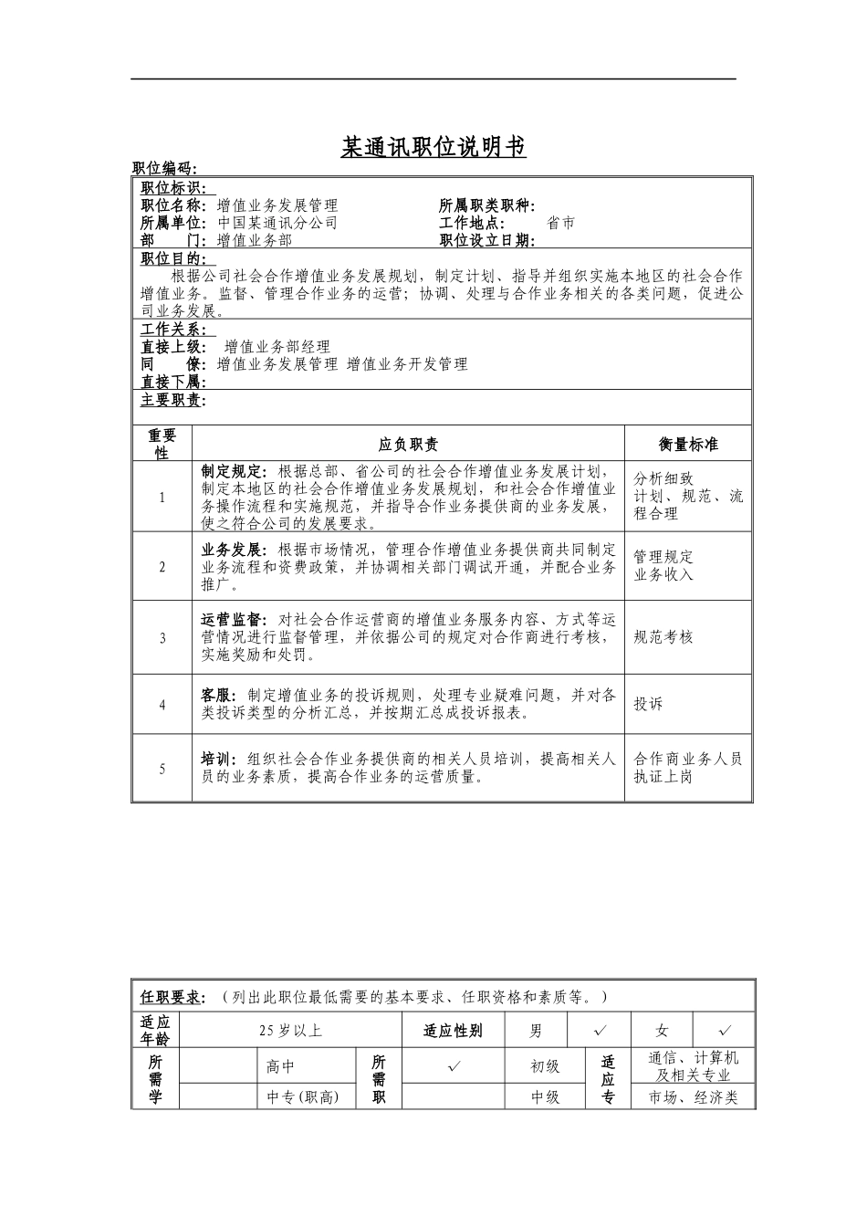 增值业务发展管理岗位说明书_第1页